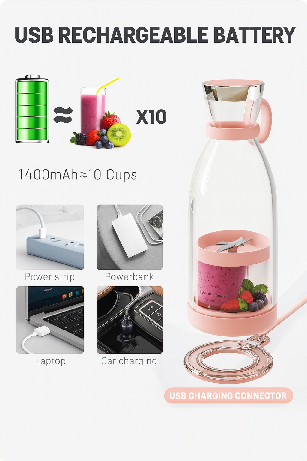 Fresh Juice™ GoBlender – Smoothies in 30 Seconds