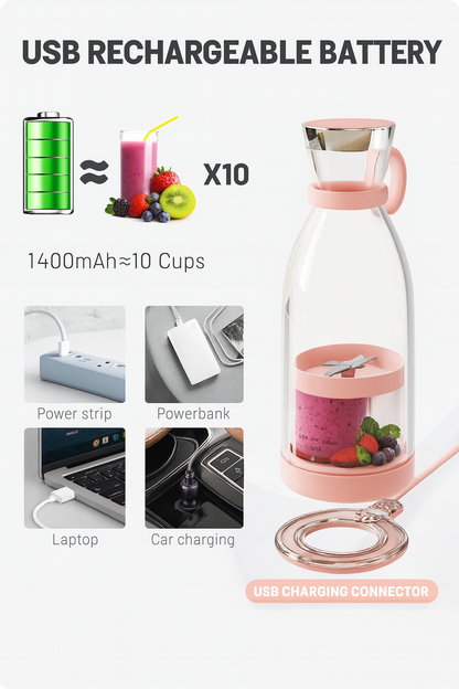 Fresh Juice™ GoBlender – Smoothies in 30 Seconds